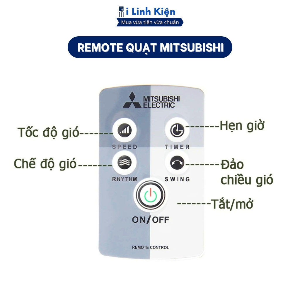 Điều Khiển Quạt Mitsubishi Remote Cho Quạt Cây Chính Hãng ILinhkien