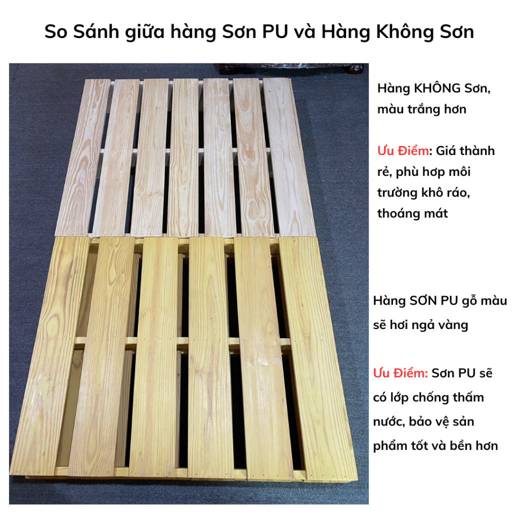 Ảnh Giường pallet gỗ thông Behomes loại hộp kín, đã ráp sẵn hoàn thiện, nan dày, đã xử lí ẩm mốc mối mọi 2