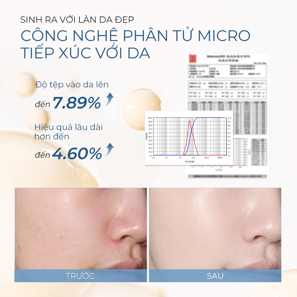 Kem Nền BB Cream SACE LADY Dưỡng Ẩm Thiên Nhiên Mỏng Và Nhẹ Bảo Vệ Khỏi ánh Nắng Mặt Trời SPF30PA+++