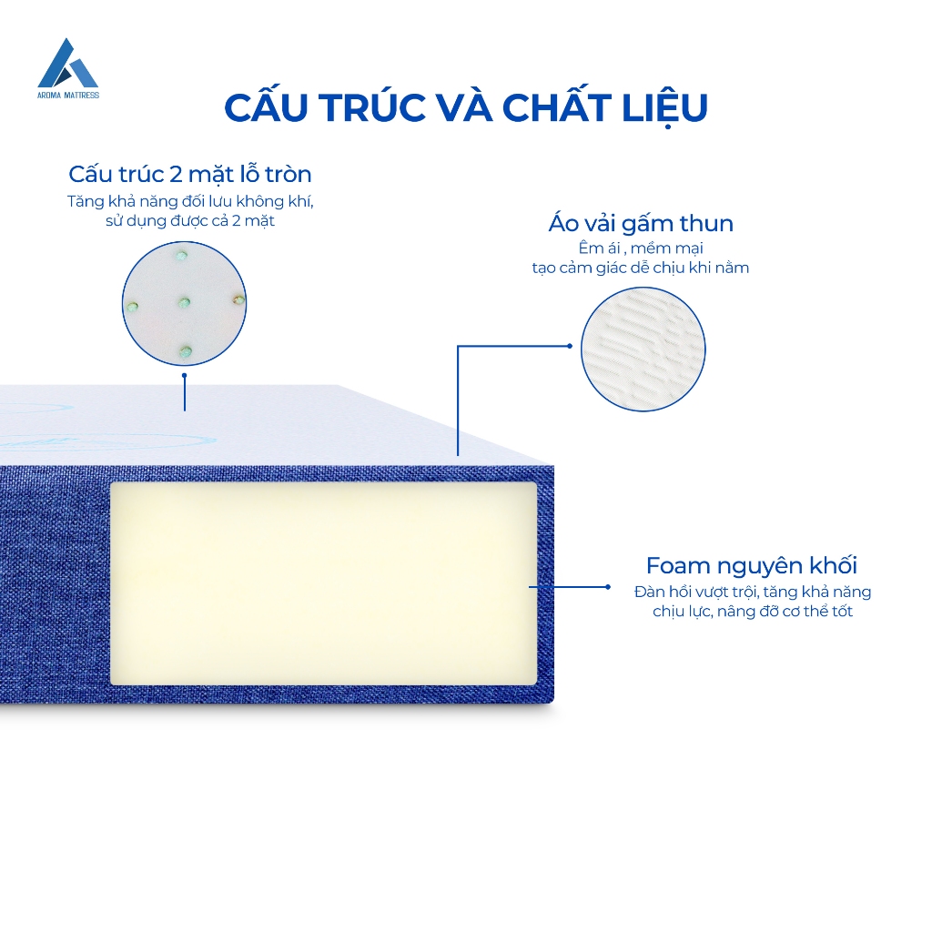 Ảnh Nệm Foam Aroma Classic Vải Gấm, Mẫu Mã Mới, Nệm Êm Mềm Vừa Phải, Chính Hãng, Bảo Hành 10 năm. 2