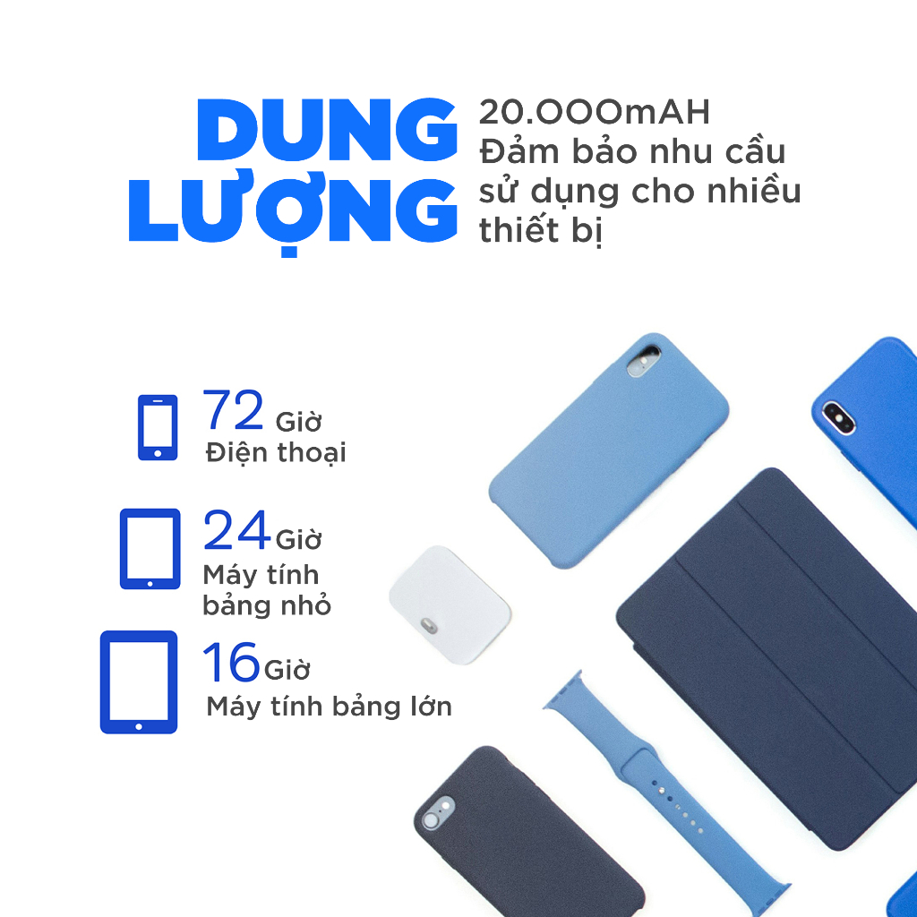 Ảnh Sạc dự phòng Energizer 20000mAh QE20009PQ - tích hợp sạc nhanh 20W, 3 cổng sạc ra tiện lợi 4