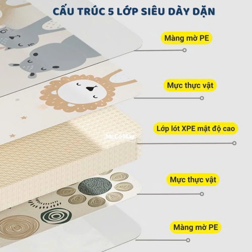 Thảm Xốp Gấp Gọn XPE 1m8x2m 2 Mặt Chống Trơn Trượt, Chống Thấm, Dễ Vệ Sinh, An Toàn Khi Sử Dụng