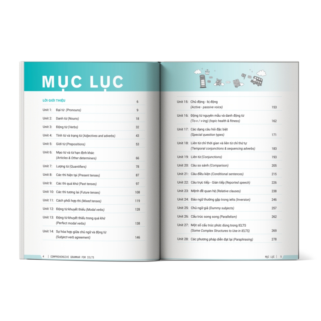 Ảnh Sách - Bộ 3 Cuốn Luyện Thi Ielts Từ Con Số 0, Luyện Ngữ Pháp Toàn Diện, Luyện Nói Theo Chủ Đề (Combo/Lẻ Tùy Chọn) 1