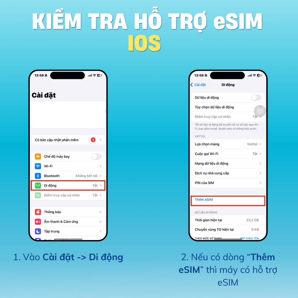 eSIM du lịch Trung Quốc, gói tổng dung lượng, data tốc độ cao, cài đặt nhanh chóng bằng mã QR