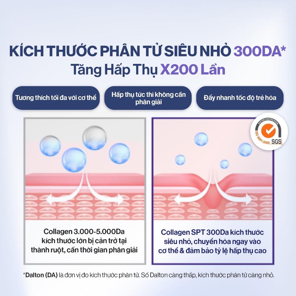 Ảnh Nước Uống Collagen Gilaa Siêu Phân Tử 300da Kết Hợp Saffron Trẻ Hóa Trắng Khỏe Da (20g x 15 Gói) 4