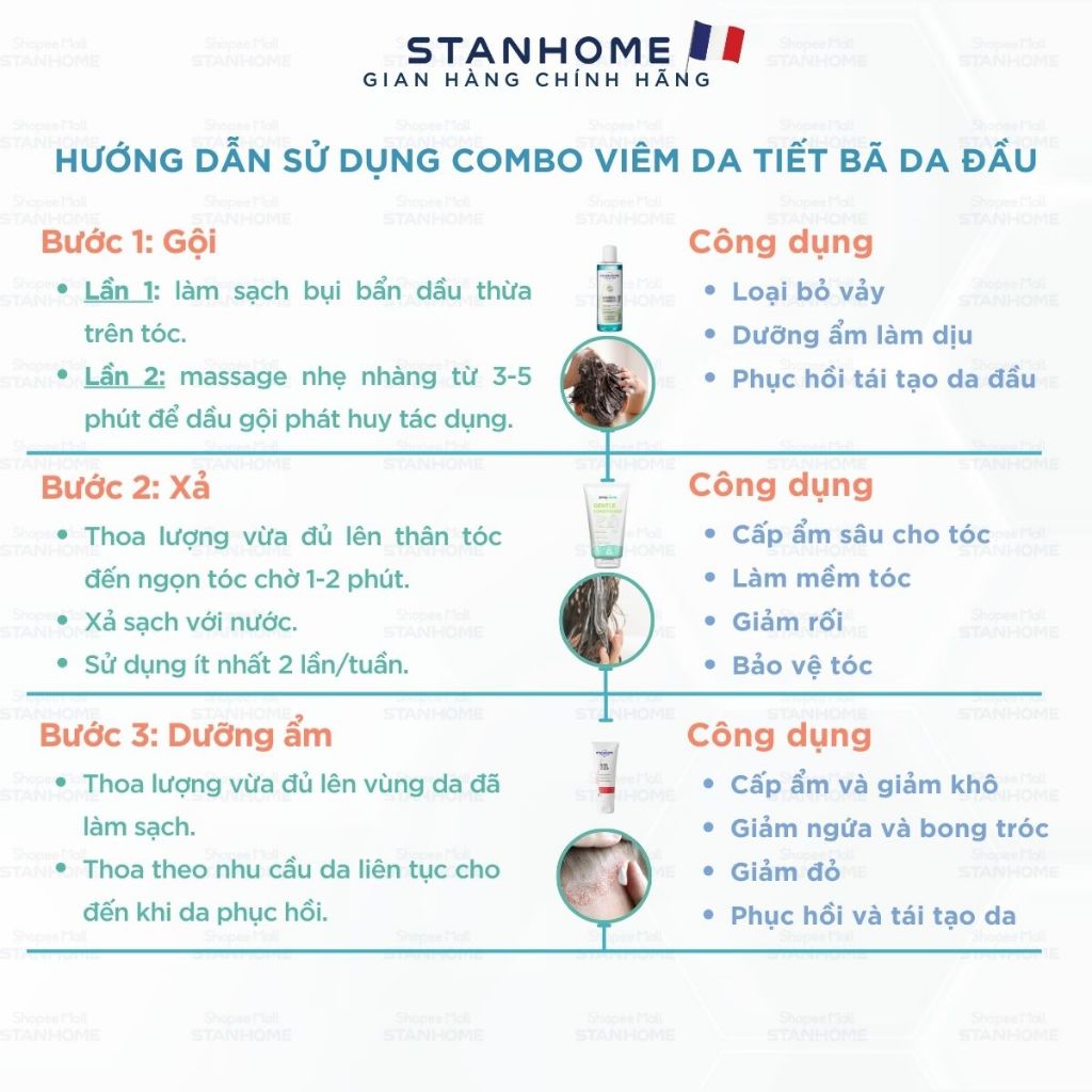 Ảnh Combo viêm da đầu tiết bã Stanhome Balance Shampoo-Sos Cica-Gentle shampoo - Gentle Conditioner 1