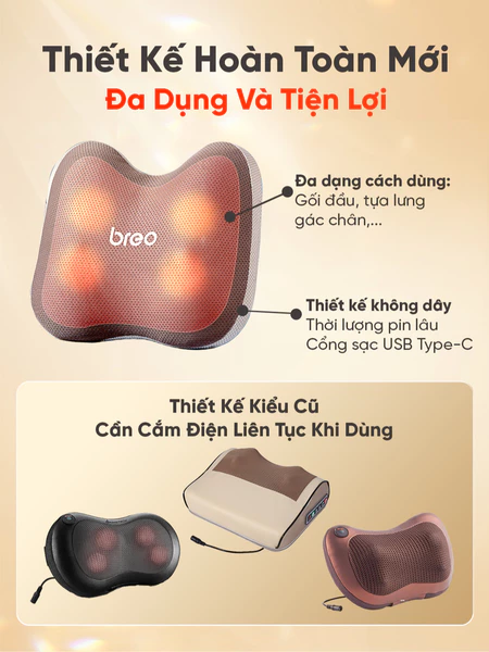 Gối Massage Lưng BREO Back 2 - Xoa Bóp Chườm Nóng - Có Dây Cài Cố Định - Sử Dụng Không Dây