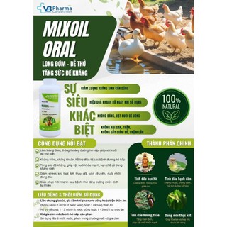 Thảo dược long đờm,nâng cao sức đề kháng MIXOIL Oral chai 1 lít chó mèo gà gia súc gia cầm VB Pharma