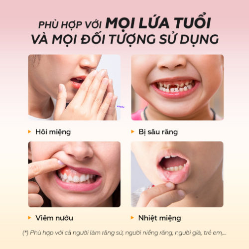 Tinh Chất Súc Miệng Trắng Răng ENADE (30ml) - Răng Trắng Miệng Thơm, Sạch Mảng Bám, Cho Hơi Thở Thơm Mát