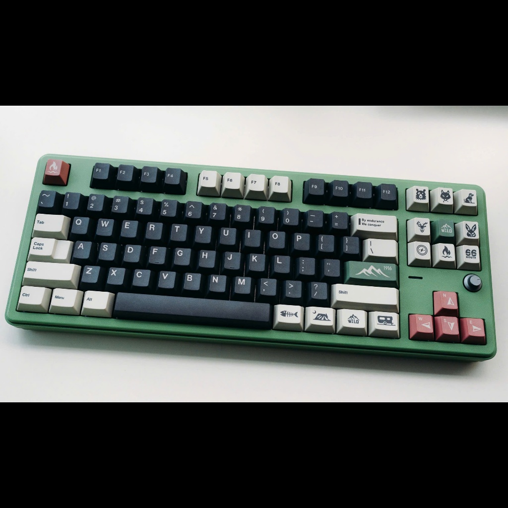 Keycap CMK Wild | NDN Studio | Profile Cherry | Keyboard Studio ...
