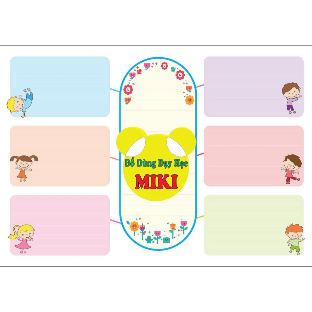 SƠ ĐỒ TƯ DUY KHỔ A2 đồ dùng dạy học MIKI