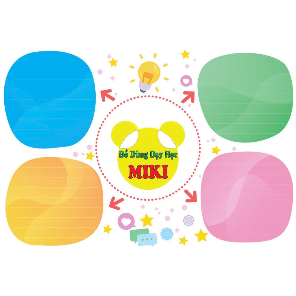 SƠ ĐỒ TƯ DUY KHỔ A2 đồ dùng dạy học MIKI