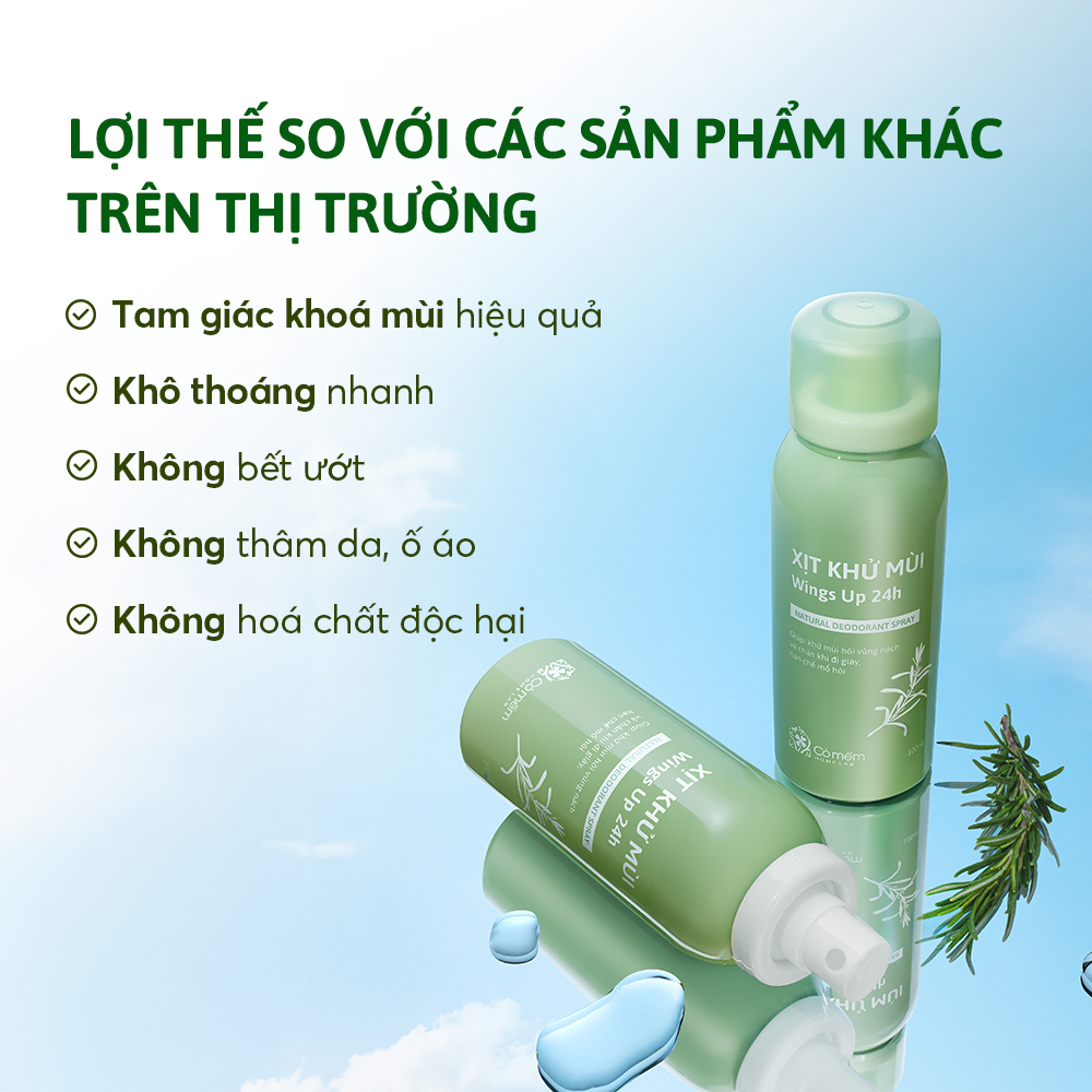 Ảnh Combo Bột & Xịt Khử Mùi Wings Up Cỏ Mềm - Siêu Khô Thoáng, Hỗ Trợ Giảm Mùi Hôi Nách, Hôi Chân - An Toàn, Lành Tính 1