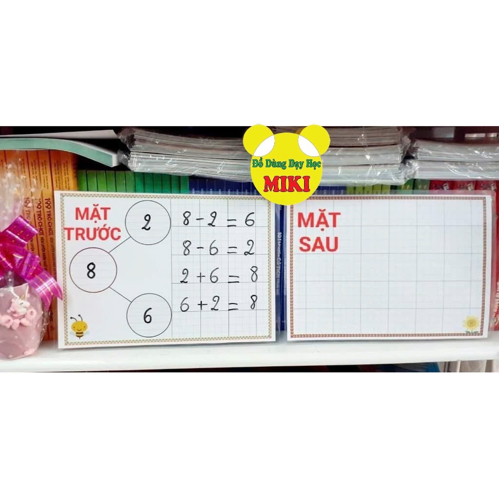 Bảng ép plastic Sơ Đồ Tách Gộp Chân Trời Sáng Tạo (1 cái)