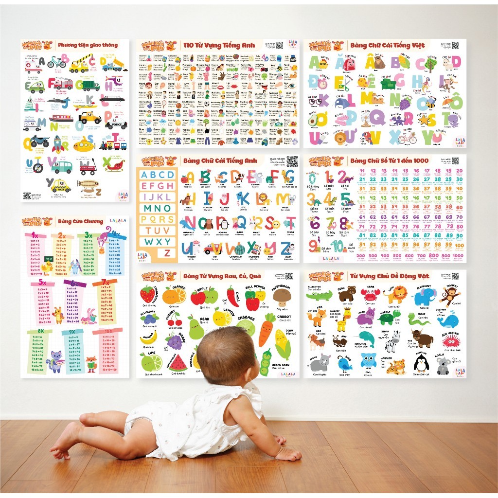 Bảng chữ cái chữ số poster dán tường song ngữ Anh - Việt kèm file nghe cho bé.