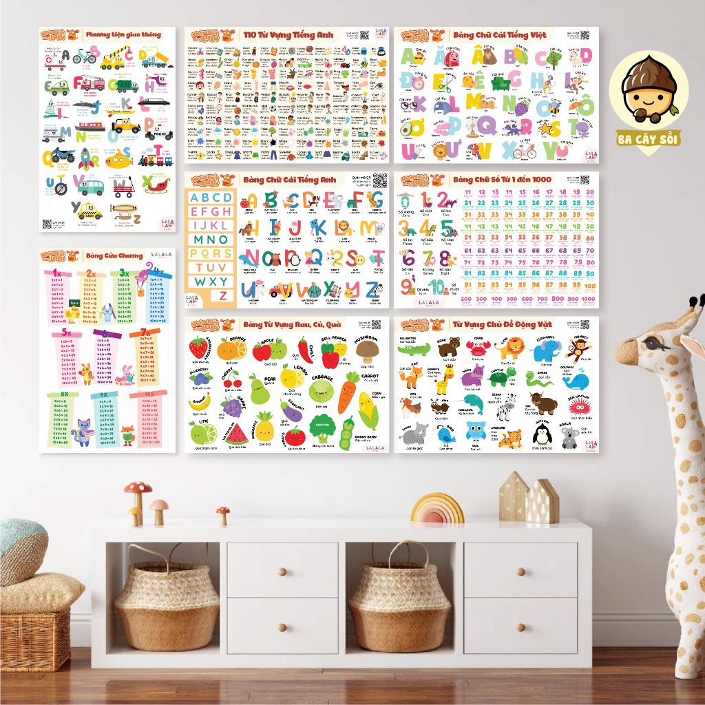 Bảng chữ cái chữ số poster dán tường song ngữ Anh - Việt kèm file nghe cho bé.
