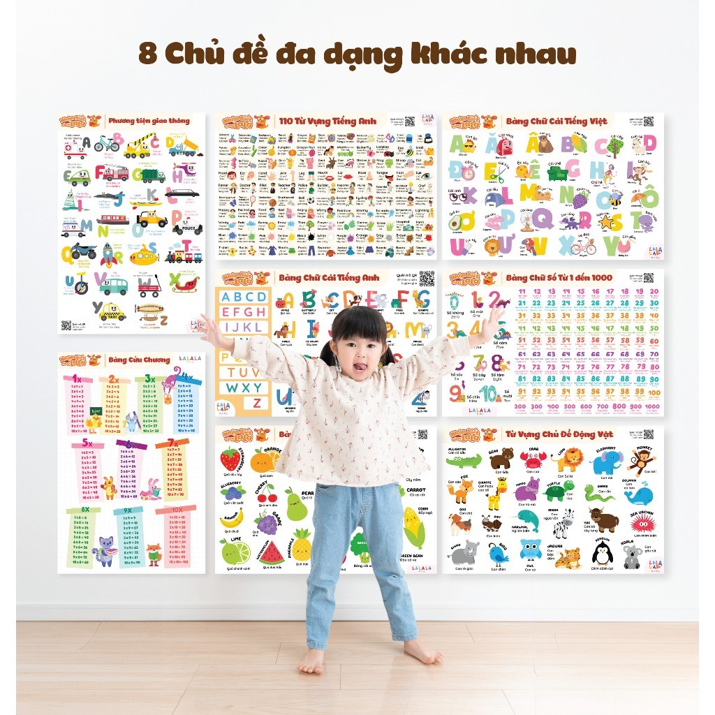 Bảng chữ cái chữ số poster dán tường song ngữ Anh - Việt kèm file nghe cho bé.