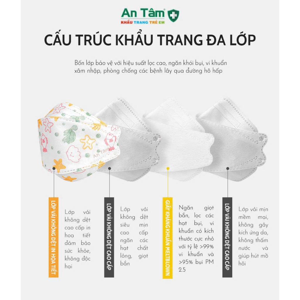 4DMASK KID-  SET 200 Cái Khẩu Trang Y Tế 4D TRẺ EM chính hãng An Tâm 4 lớp dày dặn bảo vệ tối ưu