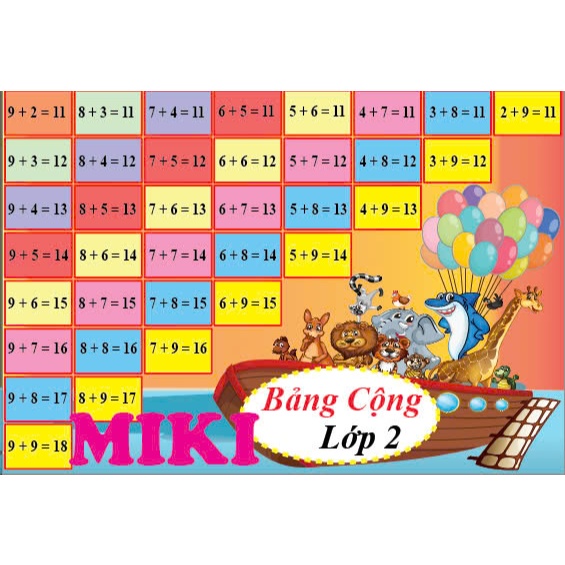BẢNG CỘNG TRỪ LỚP 2 CTST (Đồ Dùng Dạy Học MIKI)
