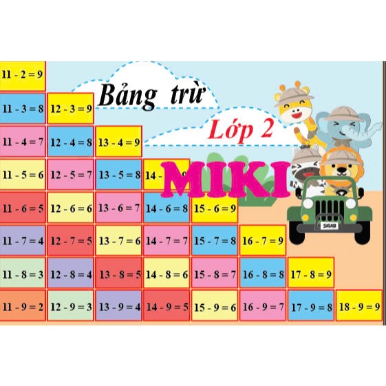 BẢNG CỘNG TRỪ LỚP 2 CTST (Đồ Dùng Dạy Học MIKI)
