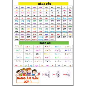 BẢNG ÂM VẦN LỚP 1 CTST (Đồ Dùng Dạy Học Miki)