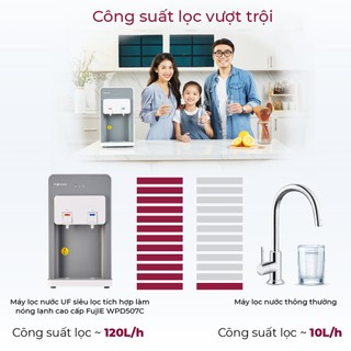 Máy lọc nước UF siêu lọc FUJIHOME WP507C Tích hợp làm nước nóng lạnh, làm lạnh bằng block