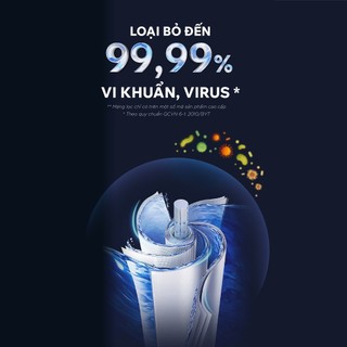 [GIAO LẮP TOÀN QUỐC] Máy lọc RO Smart Tân Á Đại Thành 10 Lõi Cho Nguồn Nước Tinh Khiết Và Giàu Khoáng Chất
