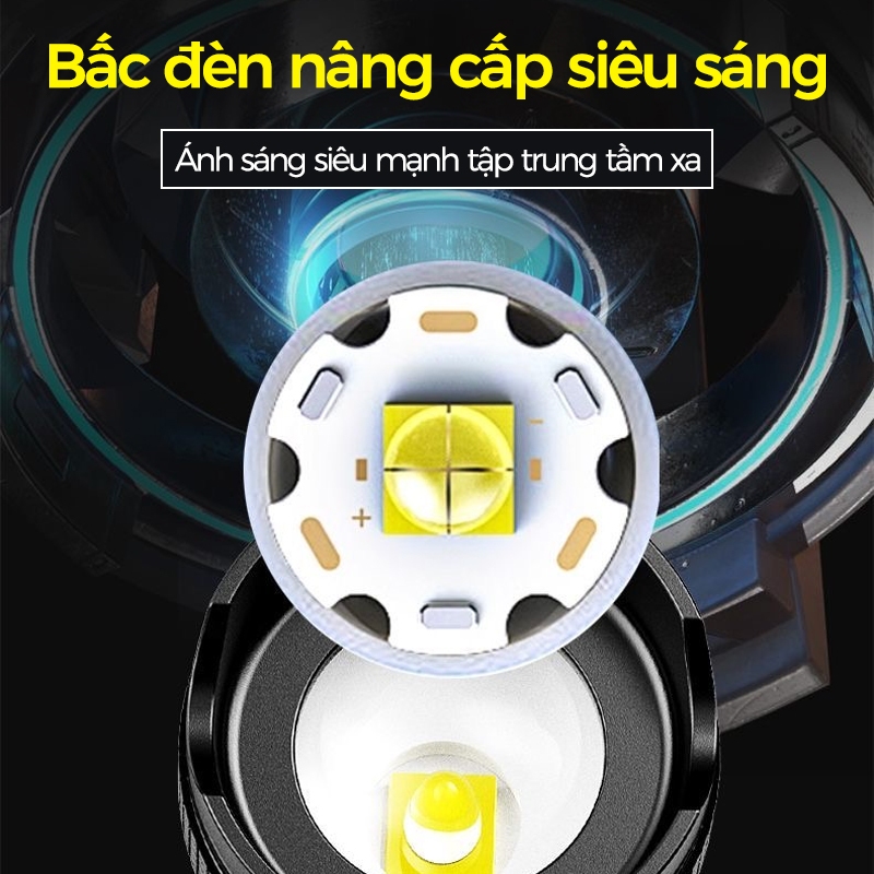 Đèn pin siêu sáng Đèn pin zoom Chống nước và chống rơi Đèn pin hiển thị kỹ thuật số thông minh Sạc USB Tầm xa