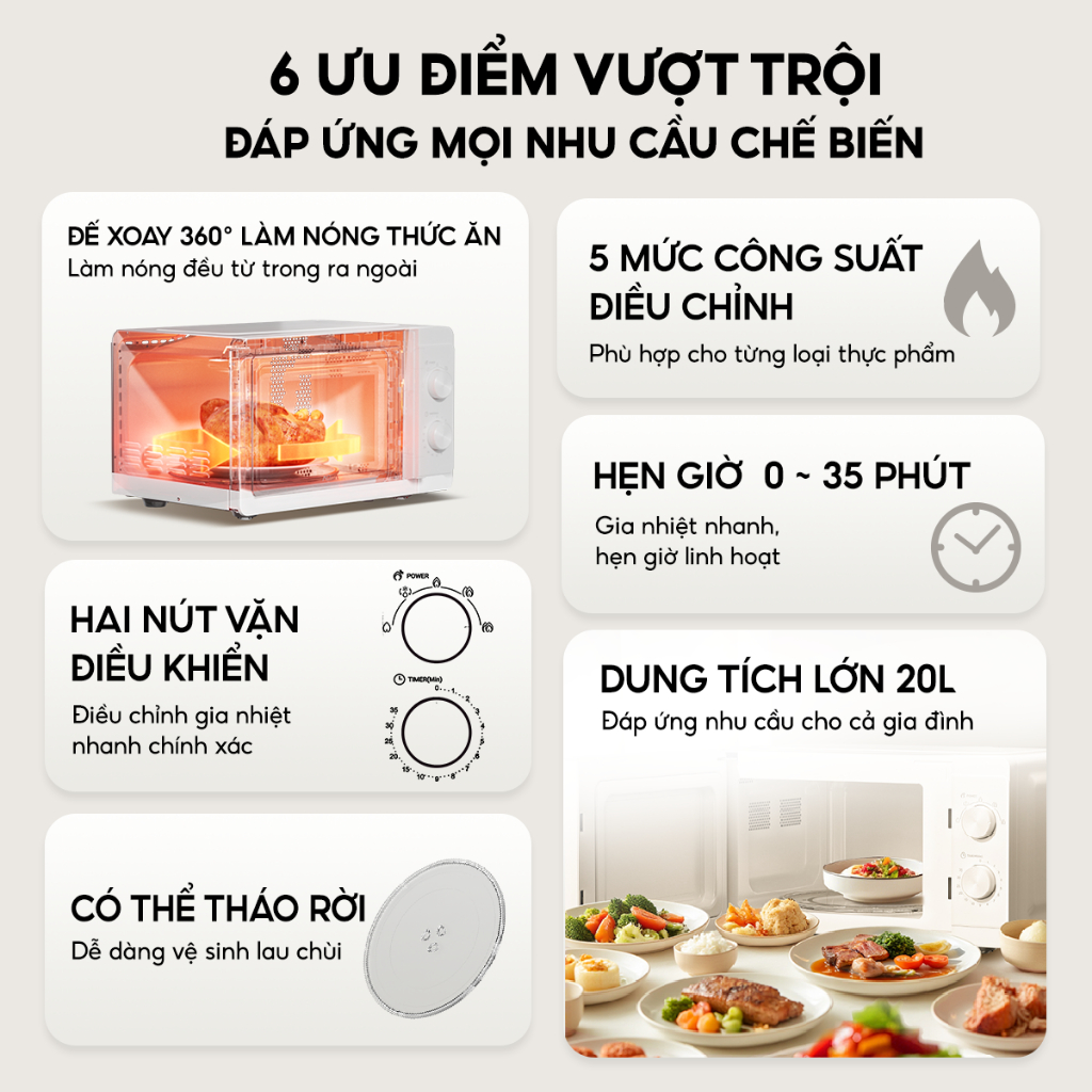 Ảnh Lò vi sóng AQUA MWM2001R 20L công nghệ mới tiết kiệm điện, đĩa xoay tháo rời dễ vệ sinh 3