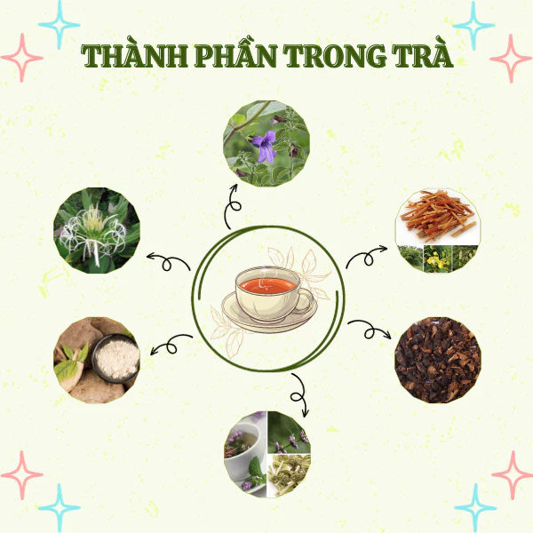 Sâm Tố Nữ - Sâm Tố Nữ