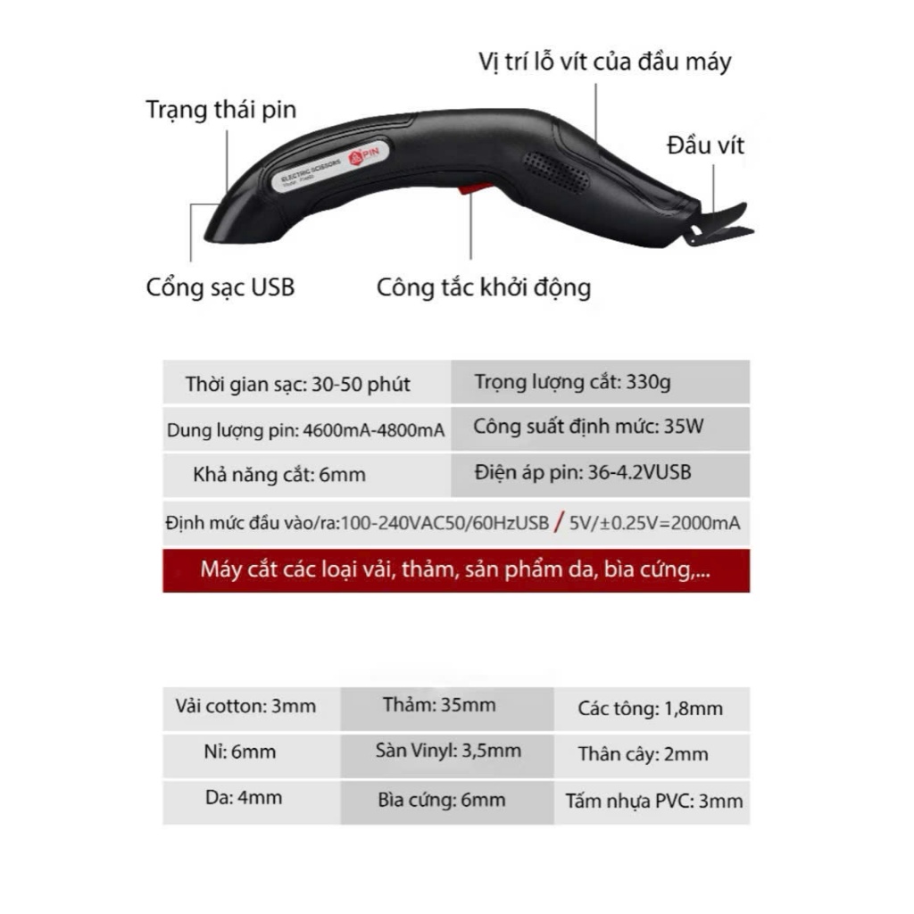 Máy Cắt Vải Bằng Điện Hãng Pin – Máy Cắt Vải Sạc Pin Chính Hãng