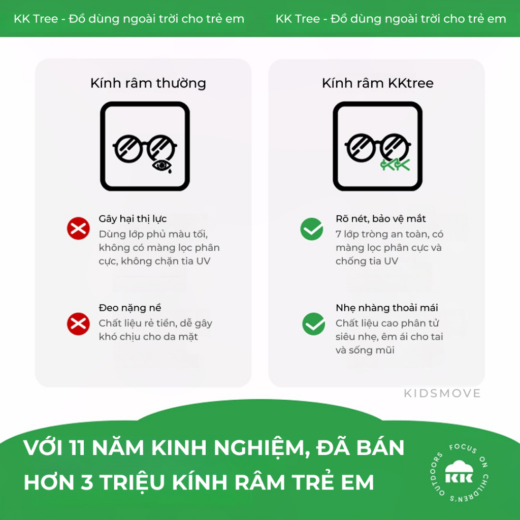 Ảnh Kính râm gấp gọn cho bé Kocotree, UV400, gọng dẻo TR90, siêu nhẹ 20g, mắt kính phân cực 7 lớp 4
