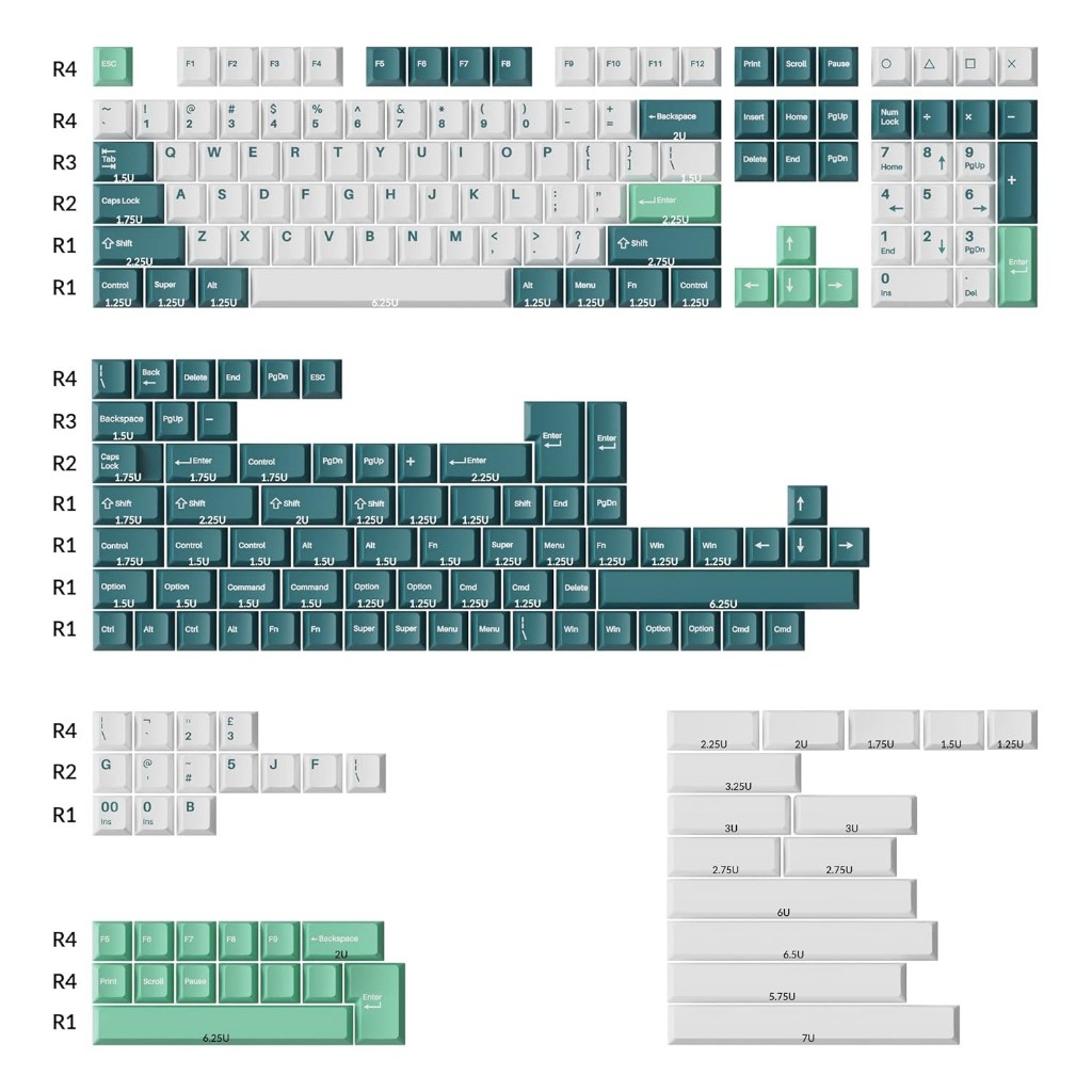 Bộ Keycap Keychron Mint White PBT Double-Shot Cherry Profile | Shopee ...