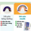 Bút màu acrylic marker 60 màu vẽ sơn chống nước bộ cọ vẽ trên mọi chất liệu bề mặt -.