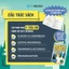 Sách - IELTS Speaking Journey: Lộ Trình Tự Học IELTS Speaking Từ Cơ Bản Đến Band 6.0