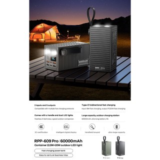 Pin dự phòng Remax RPP-609 Pro 60000mAh, USB-A QC 22.5W và TypeC PD 20W, Đèn Pin siêu sáng