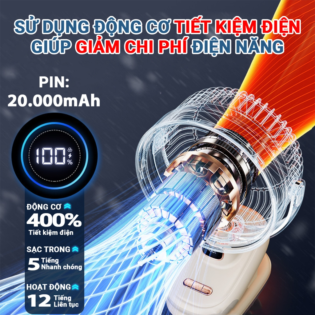 Khám Phá Quạt Kẹp Tích Điện Mini NM12: Giải Pháp Mát Lành Cho Mọi Không Gian - Chi tiết 3