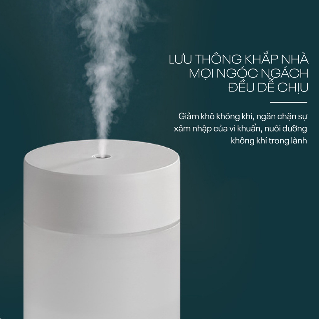 Ảnh Máy phun sương tạo ẩm cầm tay Fujihome HM01 thiết kế hình trụ , nhỏ gọn vừa lòng bàn tay 1