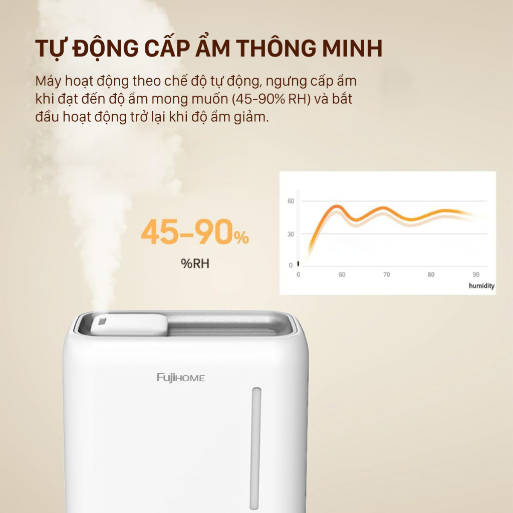 Máy phun sương tạo ẩm Nhập Khẩu FUJIHOME HM04EUV, Máy xông tinh dầu có màn hình LED điều khiển từ xa