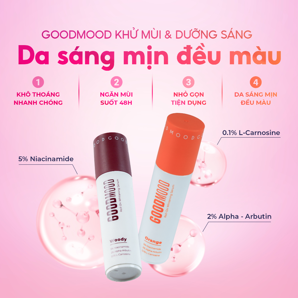 Ảnh Lăn Khử Mùi Dưỡng Trắng GoodMood Serum 20ml Ngăn Mùi Với Hương Nước Hoa Ngăn Tiết Mồ Hôi Hiệu Quả 2