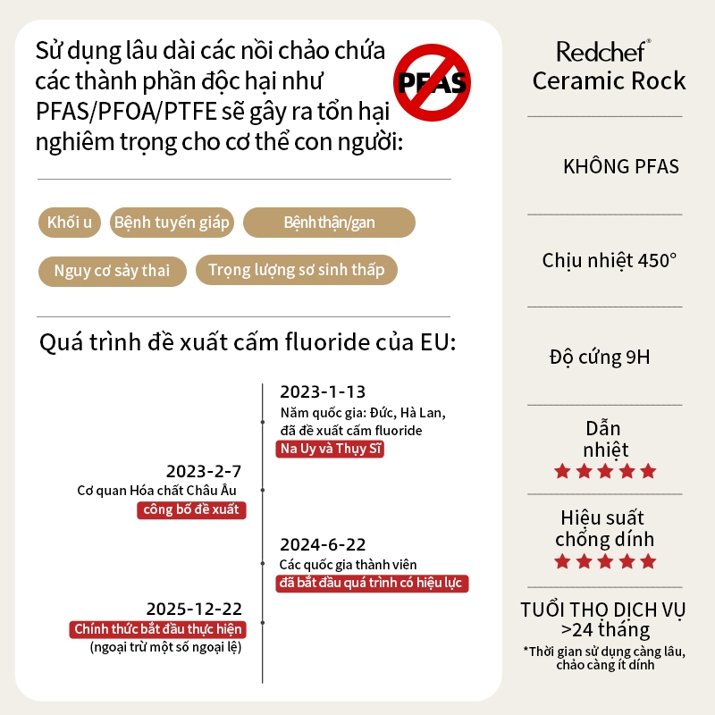 Redchef Nồi súp đá gốm chống dính  Nồi hấp nồi không có PFAS & PTFE & PFOA Thích hợp cho tất cả các bếp | BigBuy360 - bigbuy360.vn