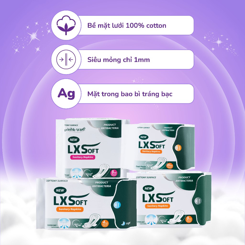 Băng vệ sinh LXSoft Hàn Quốc - bạc hà the mát - siêu thấm hút - siêu mỏng 1mm