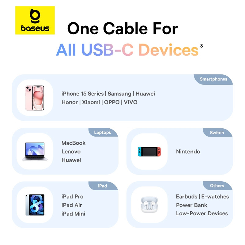 Dây cáp sạc nhanh Baseus Discolor Type C sang USB C 100W cho IP 15 16 Pro Max Cáp truyền dữ liệu chính hãng dài 1m 2m