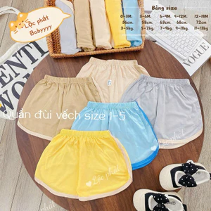 Combo 5-10 Quần Đùi Bo Viền Thun Lạnh Mát Mẻ, Mềm Mịn Cho Bé Trai, Bé Gái Từ 5-15kg