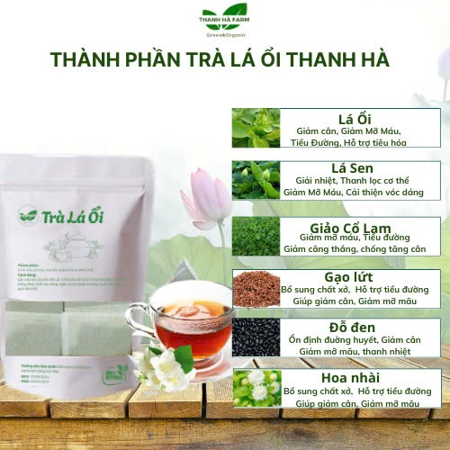 Trà Lá Ổi Túi Lọc Giảm Cân Combo 30 Gói Mix Thảo Mộc Thiên Nhiên - Gói Lớn Pha 2L Nước