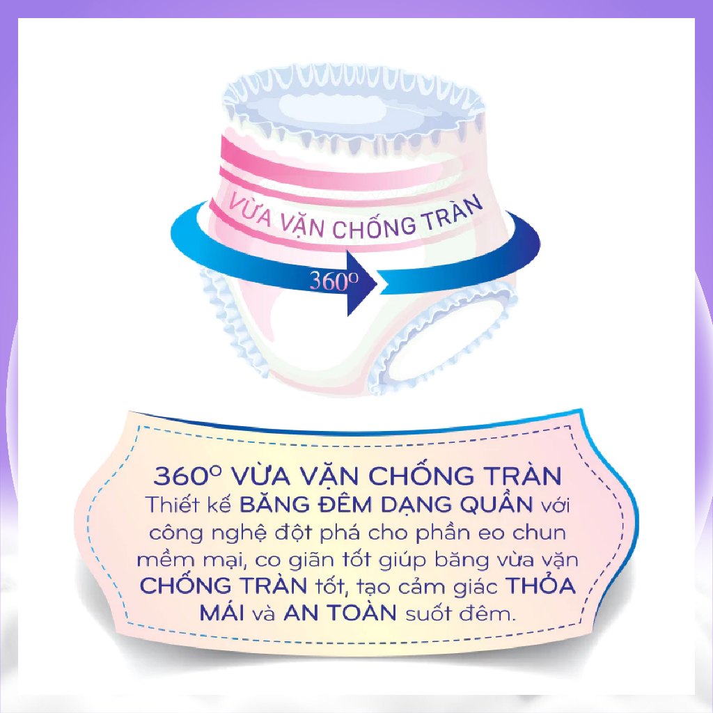 Băng vệ sinh dạng Quần LXSoft siêu mềm mại, thoải mái, thấm hút chống tràn cho giấc ngủ trọn vẹn