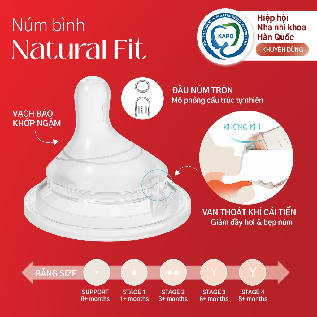 Ảnh Núm bình Moyuum Natural Fit Mov.aa - Đủ size - Hộp 2 chiếc 2