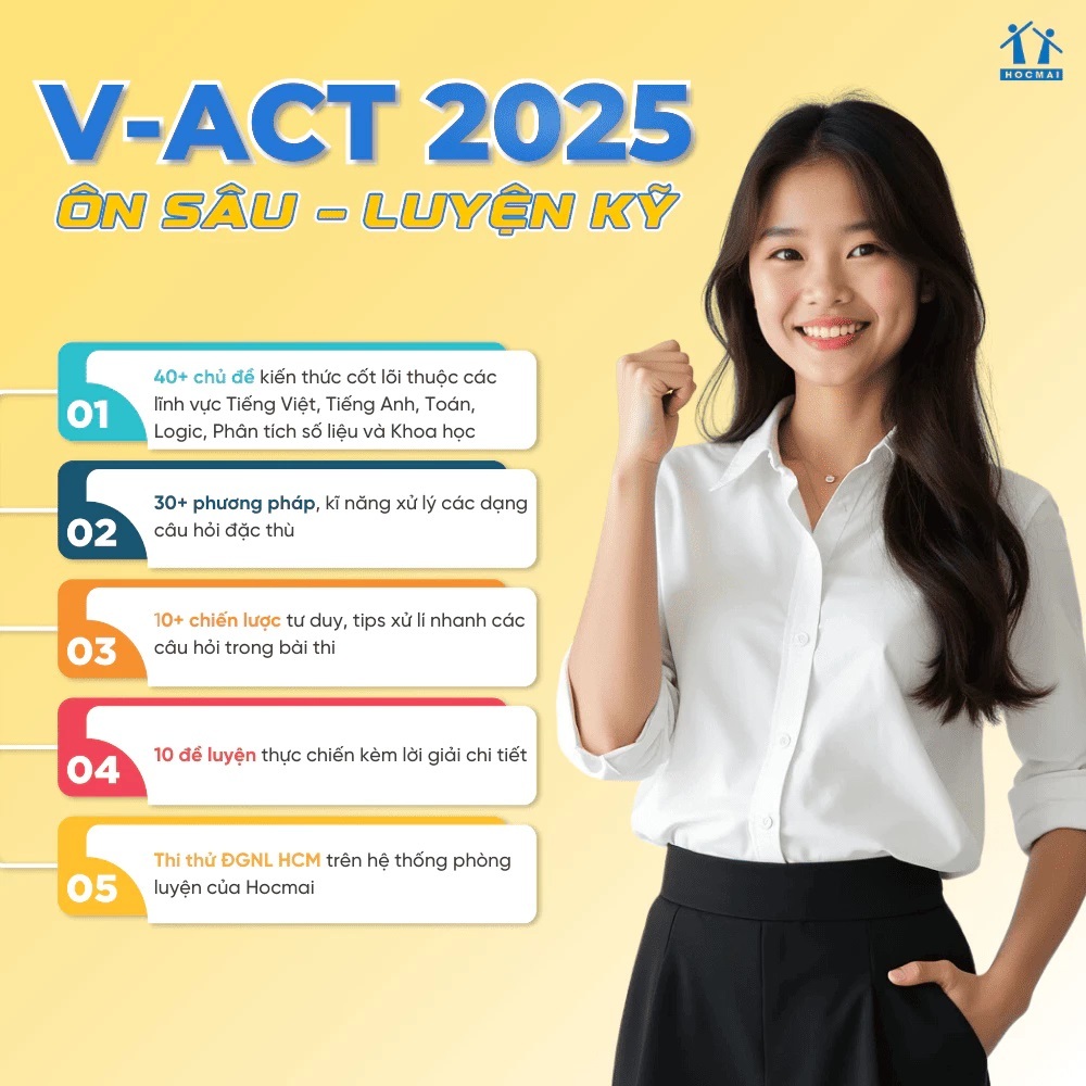 Ảnh Sách Tăng tốc luyện đề thi Đánh giá năng lực ĐHQG TP.HCM 2