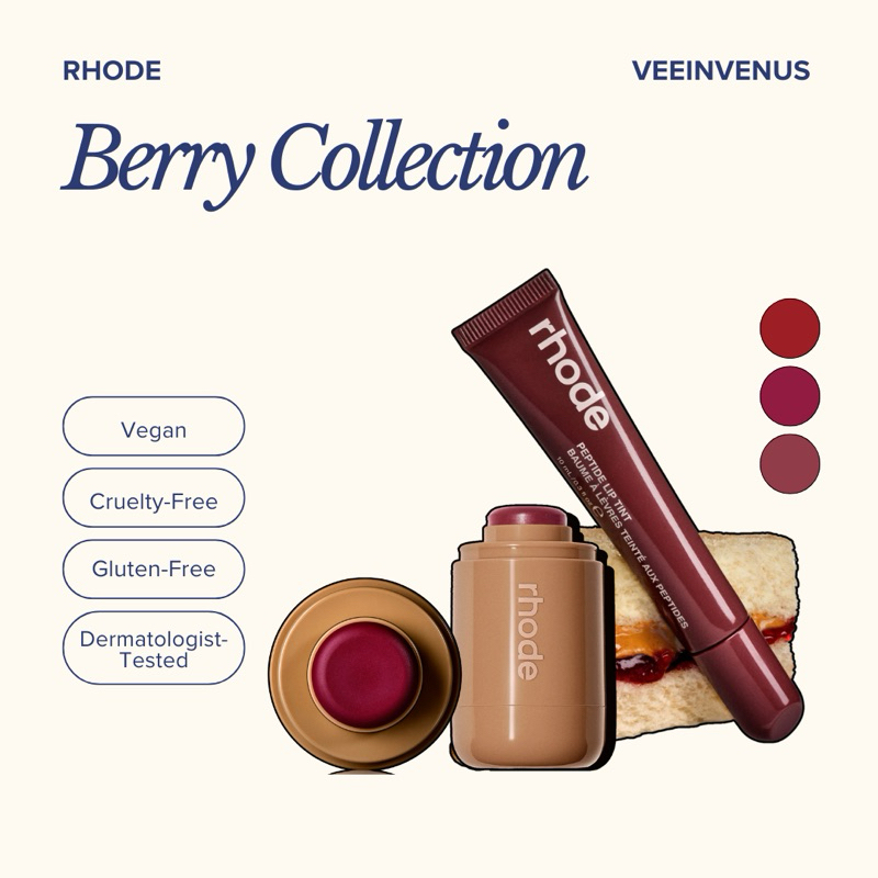 veeinvenus | Bộ sưu tập mới Rhode Berry Collection (Peptide Lip Tint ...