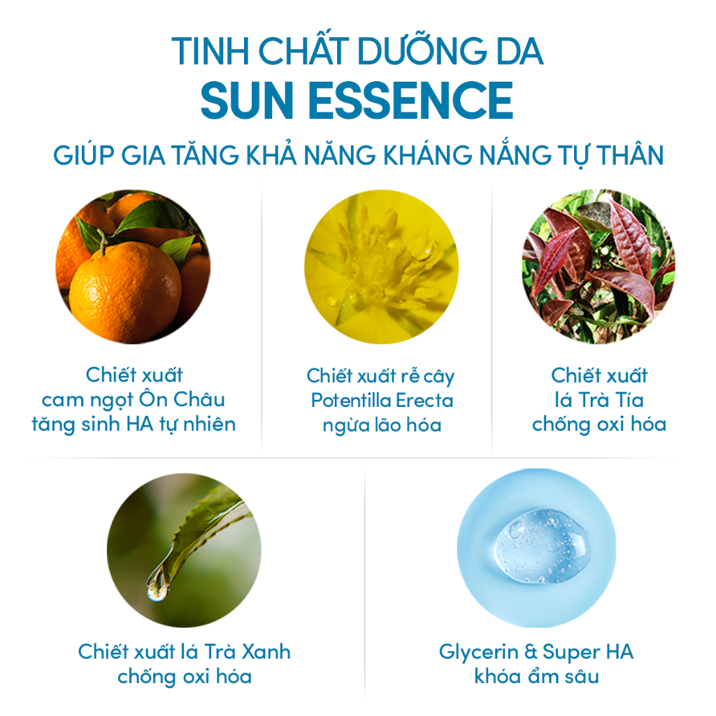Ảnh Sữa chống nắng dưỡng da kiềm dầu bảo vệ hoàn hảo SPF50+ PA++++ 60ml 4